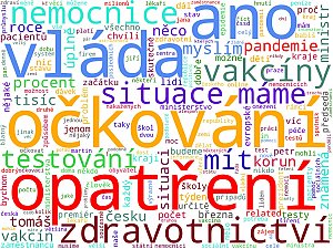 Wordcloudy – kompletní mediální monitoring