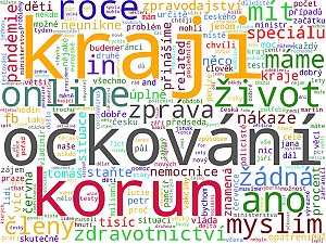 Wordcloudy – kompletní mediální monitoring