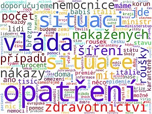 Wordcloudy – kompletní mediální monitoring