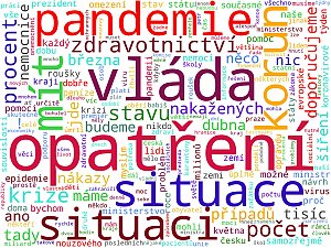 Wordcloudy – kompletní mediální monitoring