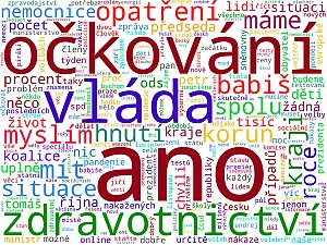 Wordcloudy – kompletní mediální monitoring