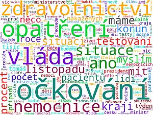 Wordcloudy – kompletní mediální monitoring