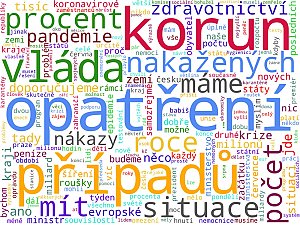 Wordcloudy – kompletní mediální monitoring