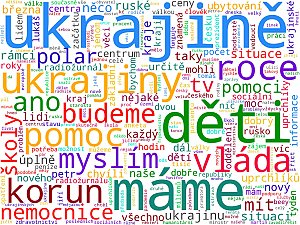 Wordcloudy – kompletní mediální monitoring