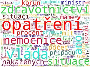 Wordcloudy – kompletní mediální monitoring