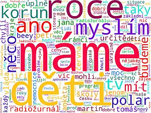 Wordcloudy – kompletní mediální monitoring
