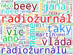 Wordcloudy – kompletní mediální monitoring