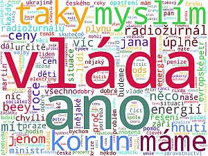 Wordcloudy – kompletní mediální monitoring