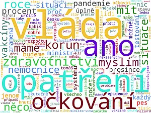 Wordcloudy – kompletní mediální monitoring