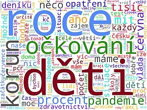 Wordcloudy – celostátní a regionální deníky včetně jejich webů (bez bulvárních deníků)