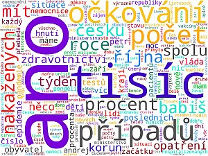 Wordcloudy – celostátní a regionální deníky včetně jejich webů (bez bulvárních deníků)