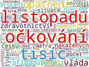 Wordcloudy – celostátní a regionální deníky včetně jejich webů (bez bulvárních deníků)