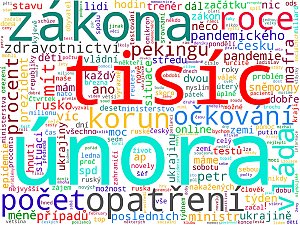 Wordcloudy – celostátní a regionální deníky včetně jejich webů (bez bulvárních deníků)