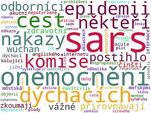 Wordcloudy – celostátní a regionální deníky včetně jejich webů (bez bulvárních deníků)