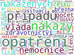 Wordcloudy – celostátní a regionální deníky včetně jejich webů (bez bulvárních deníků)