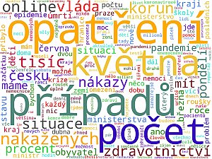 Wordcloudy – celostátní a regionální deníky včetně jejich webů (bez bulvárních deníků)