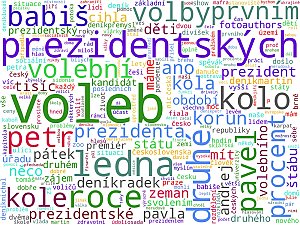 Wordcloudy – celostátní a regionální deníky včetně jejich webů (bez bulvárních deníků)