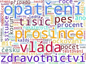 Wordcloudy – celostátní a regionální deníky včetně jejich webů (bez bulvárních deníků)