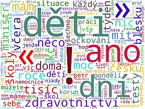 Wordcloudy – hlavní bulvární tištěná média a hlavní bulvární weby