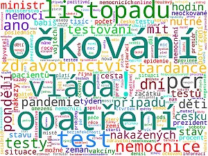 Wordcloudy – hlavní bulvární tištěná média a hlavní bulvární weby