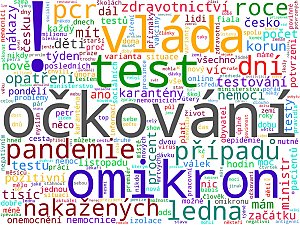 Wordcloudy – hlavní bulvární tištěná média a hlavní bulvární weby