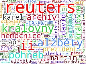Wordcloudy – hlavní bulvární tištěná média a hlavní bulvární weby
