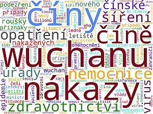 Wordcloudy – hlavní bulvární tištěná média a hlavní bulvární weby