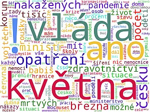 Wordcloudy – hlavní bulvární tištěná média a hlavní bulvární weby