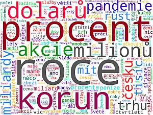 Wordcloudy – hlavní ekonomická média a weby