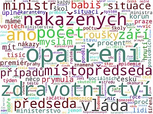 Wordcloudy – zpravodajské časopisy a jejich weby