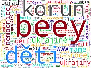 Wordcloudy – komerční rádia a jejich weby