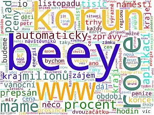 Wordcloudy – komerční rádia a jejich weby