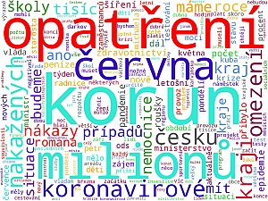 Wordcloudy – komerční rádia a jejich weby