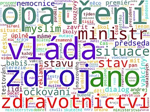 Wordcloudy – komerční televize a jejich weby
