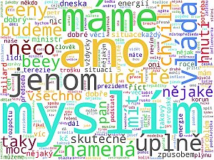 Wordcloudy – komerční televize a jejich weby