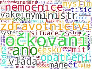 Wordcloudy – veřejnoprávní média a jejich weby