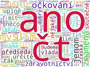 Wordcloudy – veřejnoprávní média a jejich weby