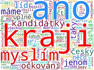 Wordcloudy – veřejnoprávní média a jejich weby