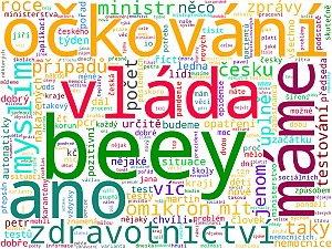 Wordcloudy – veřejnoprávní média a jejich weby